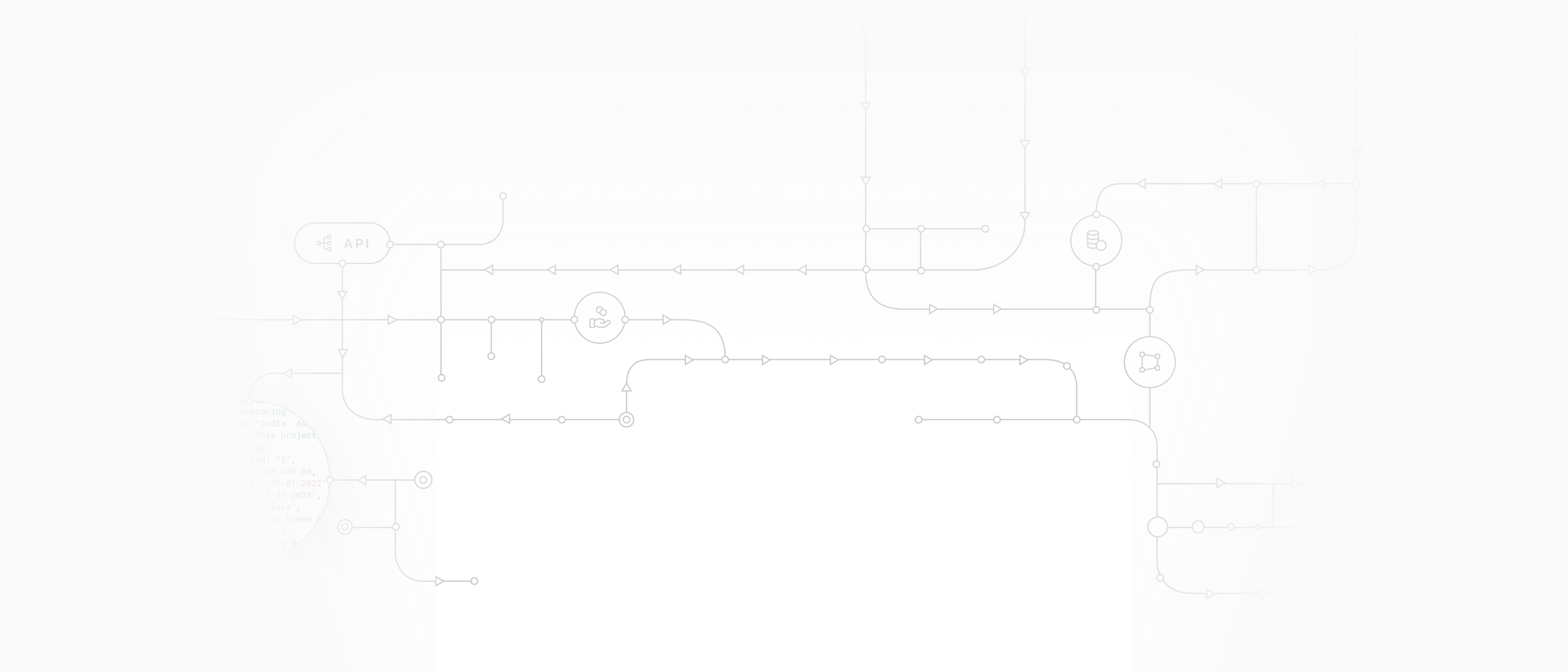 Data flows illustration